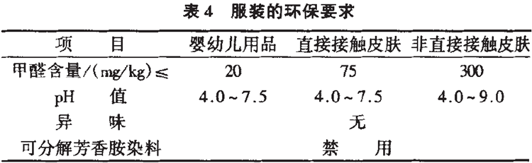 呢絨面料生產(chǎn)廠家4